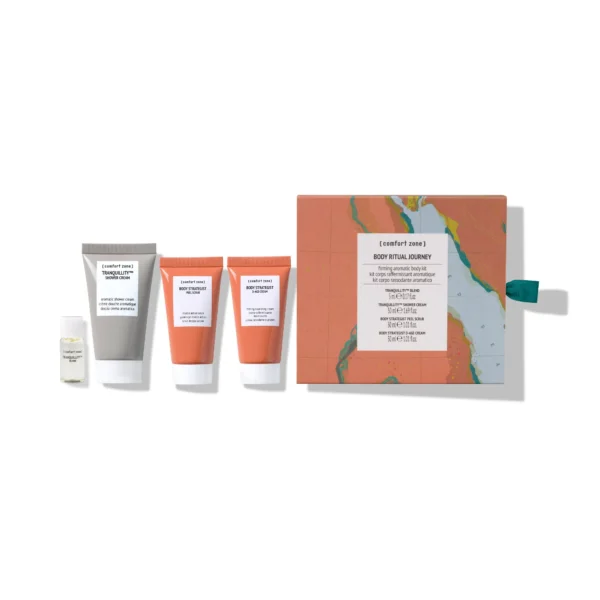 body ritual journey BODY STRATEGIST